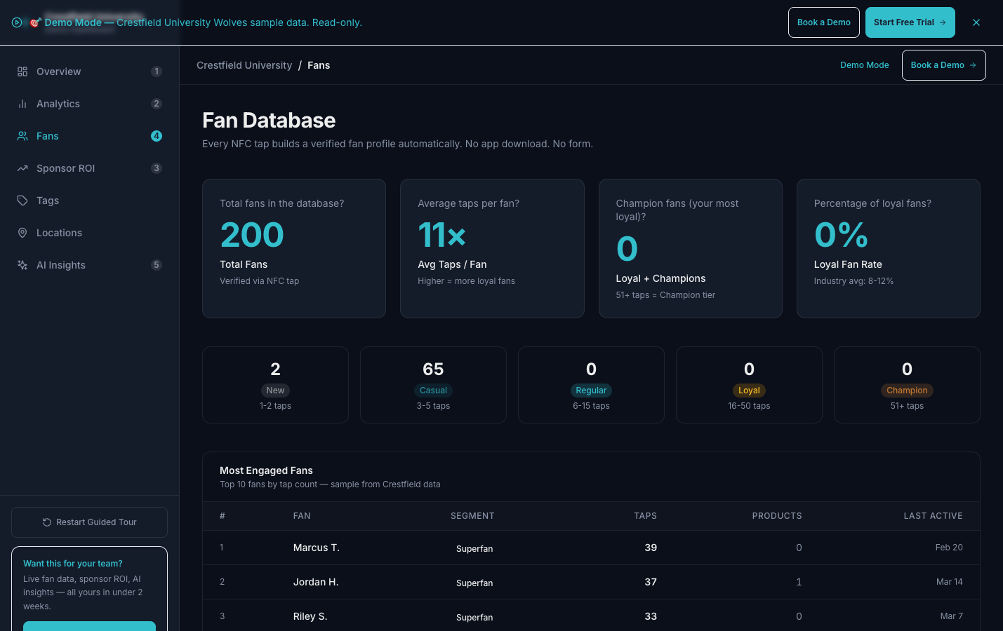 Fan database with profiles