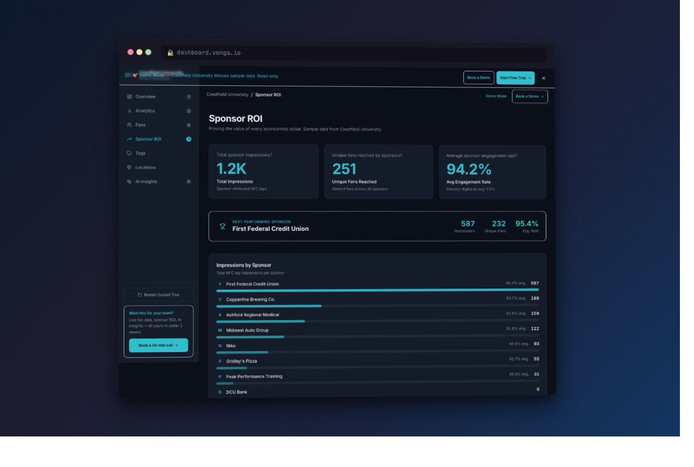 Sponsor ROI dashboard